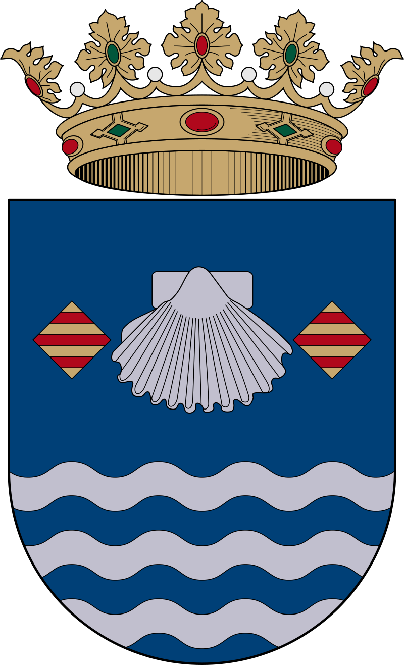 Benifla